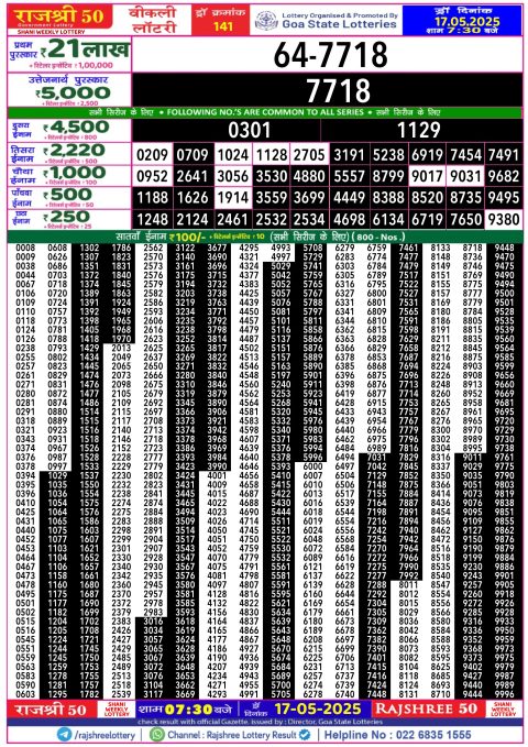 Lottery Sambad Today 2024