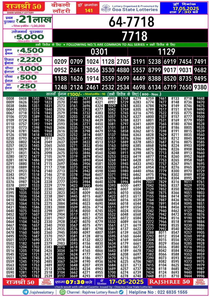 Lottery Sambad Today Result - 1 PM 6 PM 8 PM Results