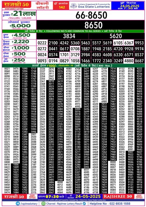 Lottery Sambad Today 2024