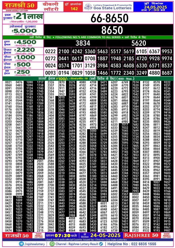 Lottery Sambad Today Result - 1 PM 6 PM 8 PM Results