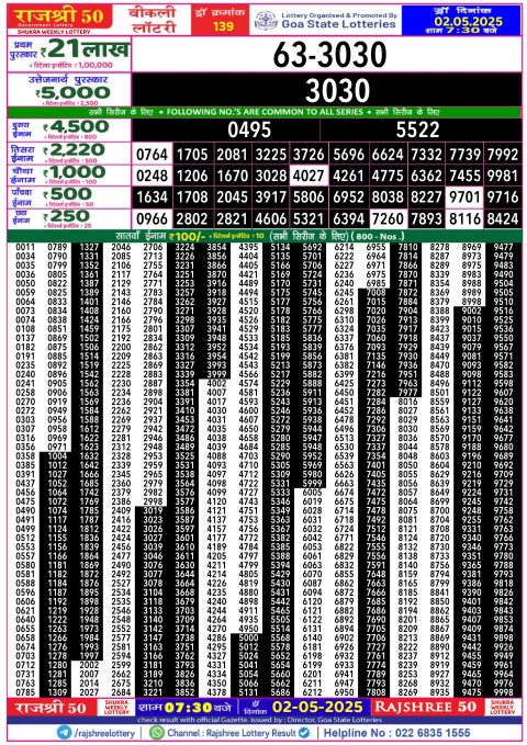 Lottery Sambad Today 2024