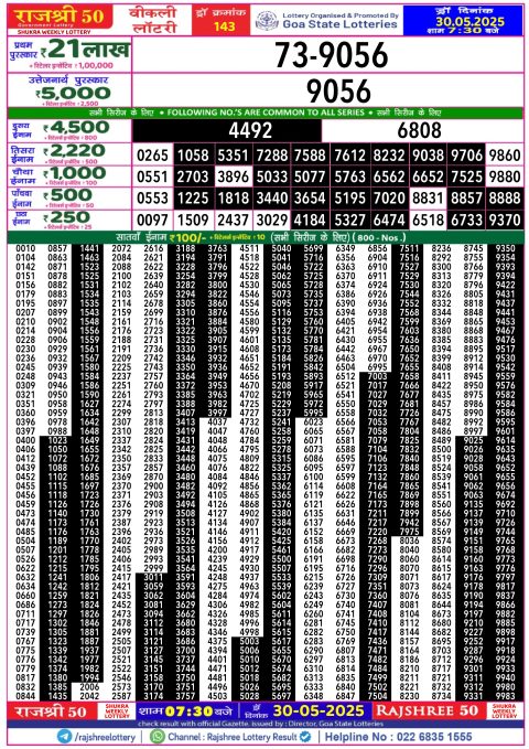 Lottery Sambad Today 2024