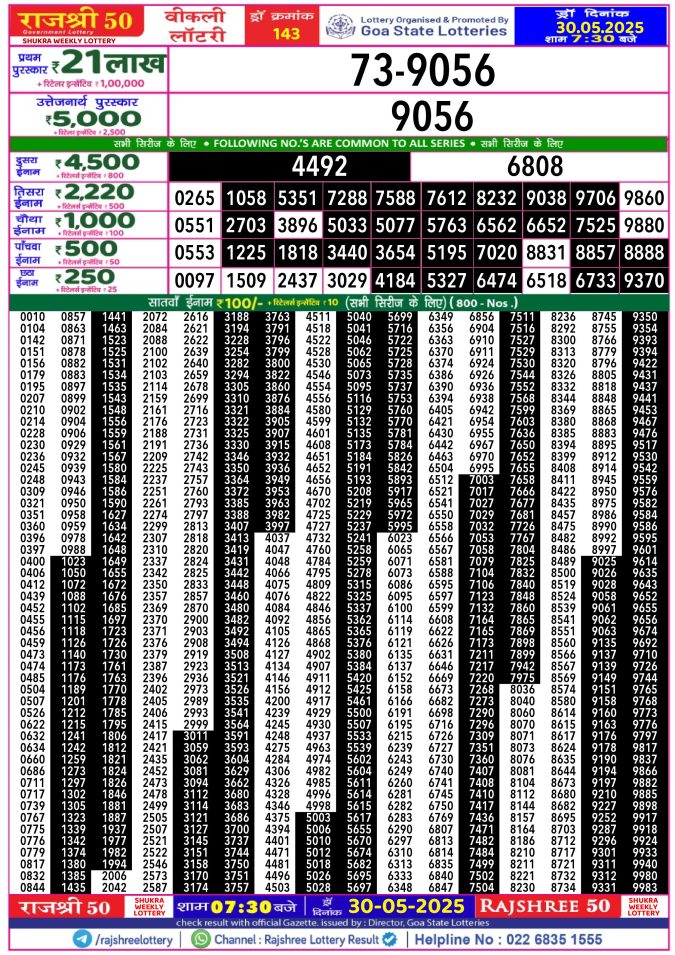 Lottery Sambad Today Result - 1 PM 6 PM 8 PM Results