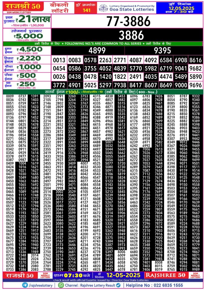 Lottery Sambad Today Result - 1 PM 6 PM 8 PM Results