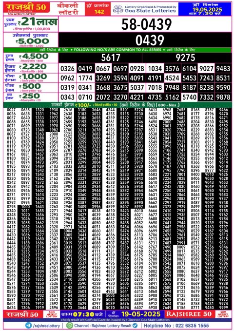 Lottery Sambad Today 2024