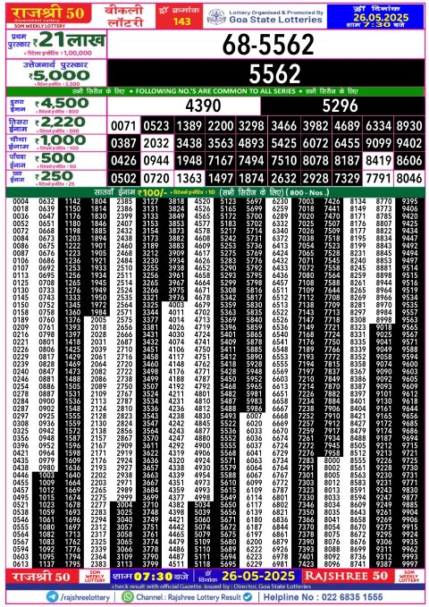 Lottery Sambad Today 2024