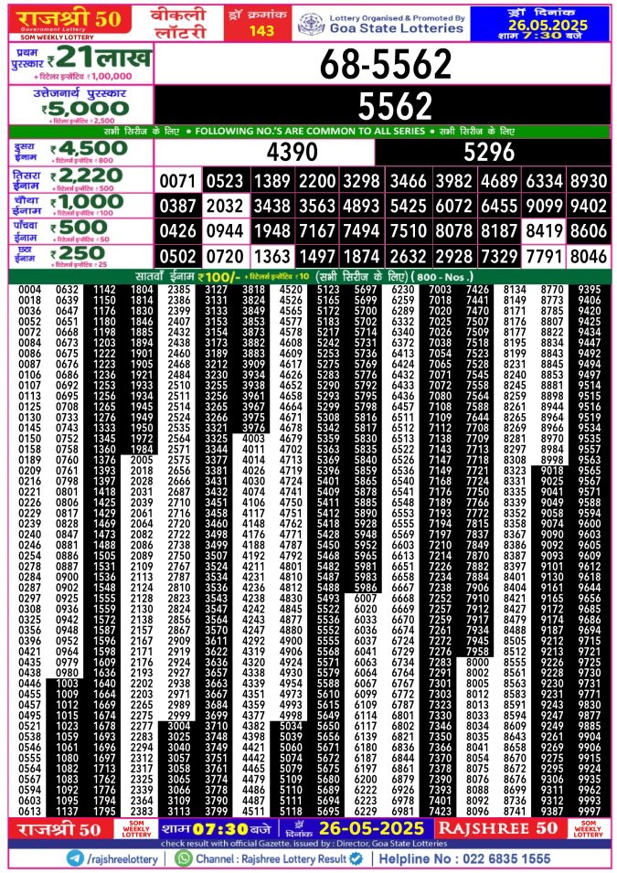 Lottery Sambad Today Result - 1 PM 6 PM 8 PM Results
