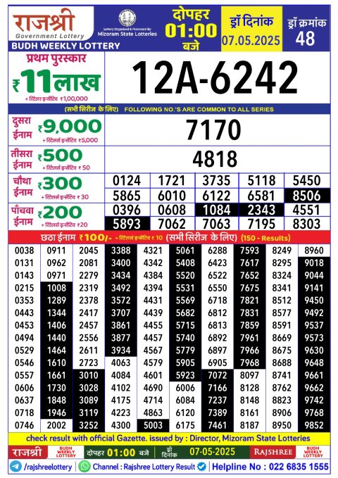 Lottery Sambad Today 2024