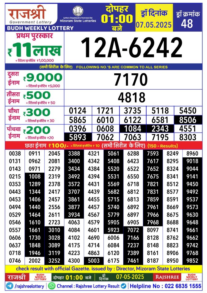 Lottery Sambad Today Result - 1 PM 6 PM 8 PM Results