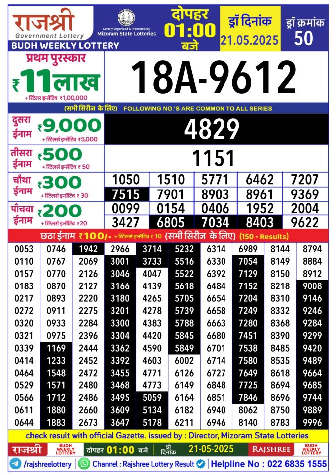 Lottery Sambad Today Result - 1 PM 6 PM 8 PM Results