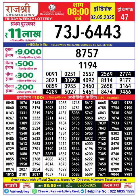 Lottery Sambad Today 2024
