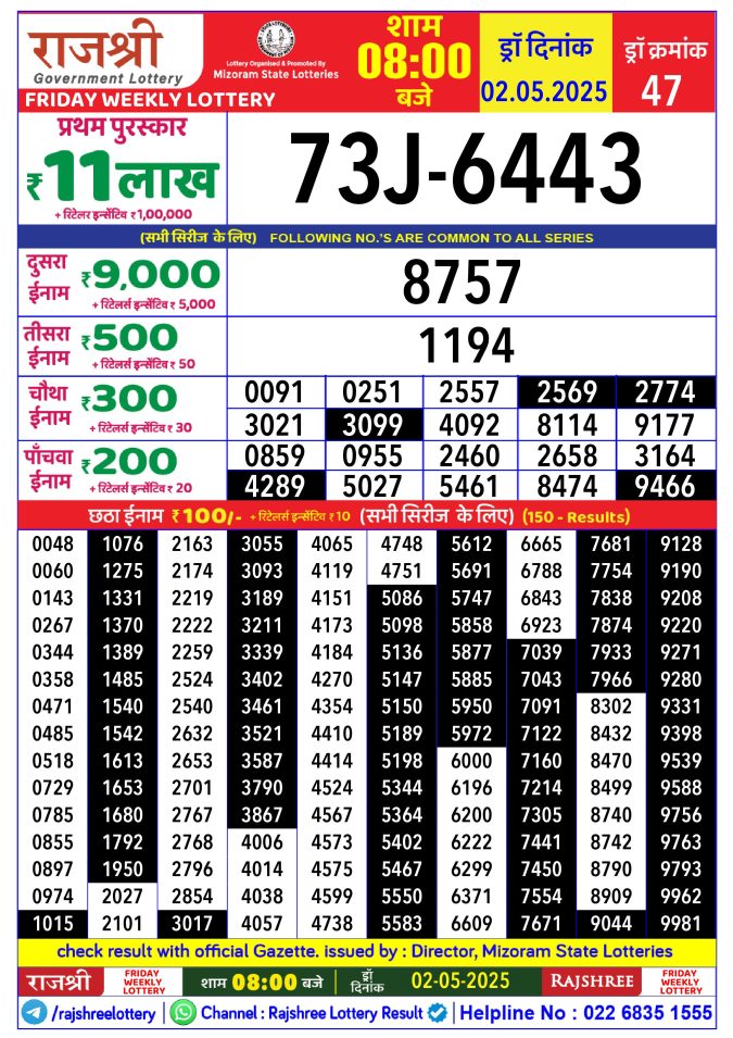 Lottery Sambad Today Result - 1 PM 6 PM 8 PM Results