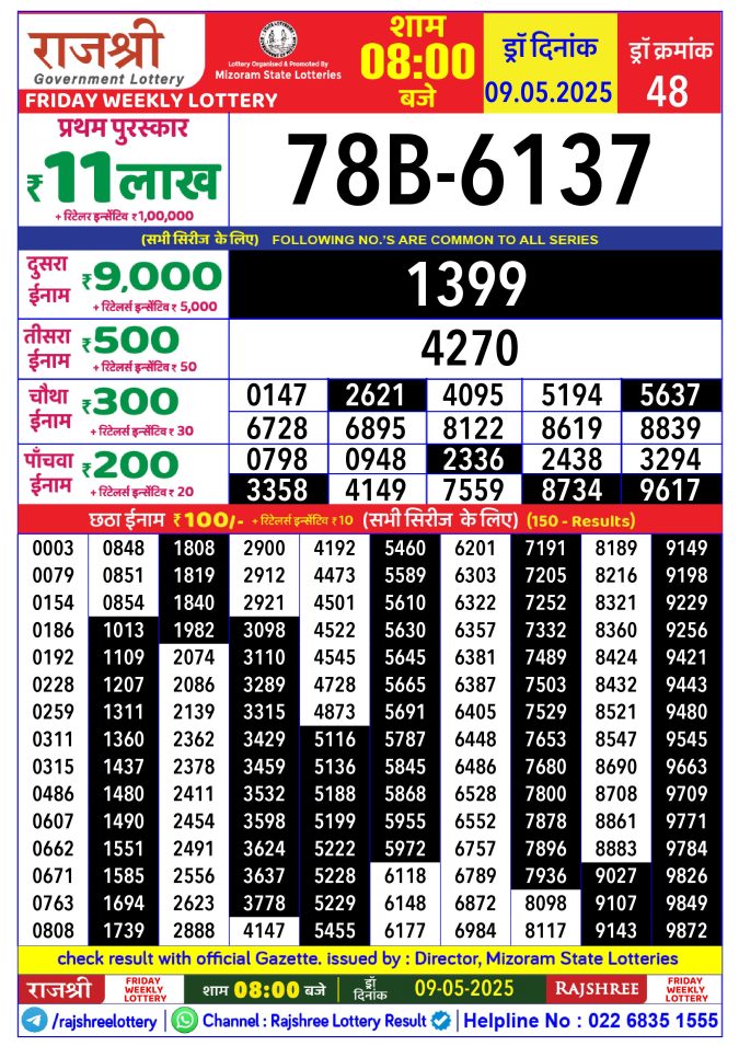 Lottery Sambad Today Result - 1 PM 6 PM 8 PM Results