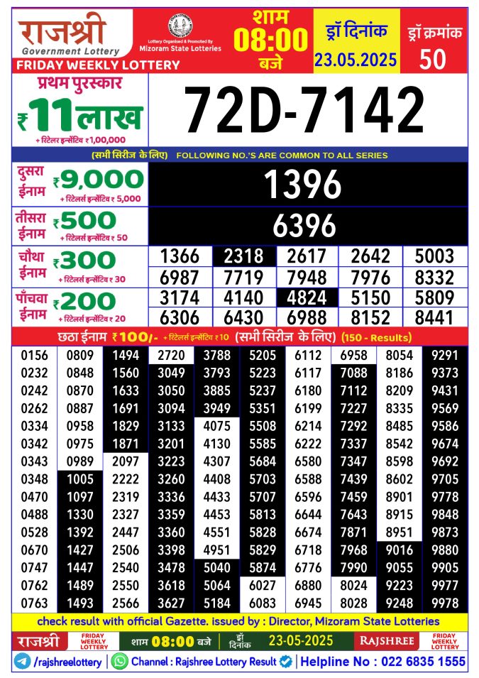 Lottery Sambad Today Result - 1 PM 6 PM 8 PM Results