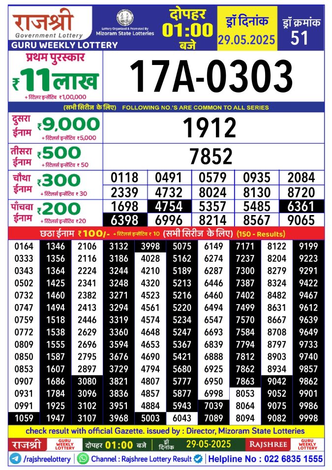 Lottery Sambad Today Result - 1 PM 6 PM 8 PM Results