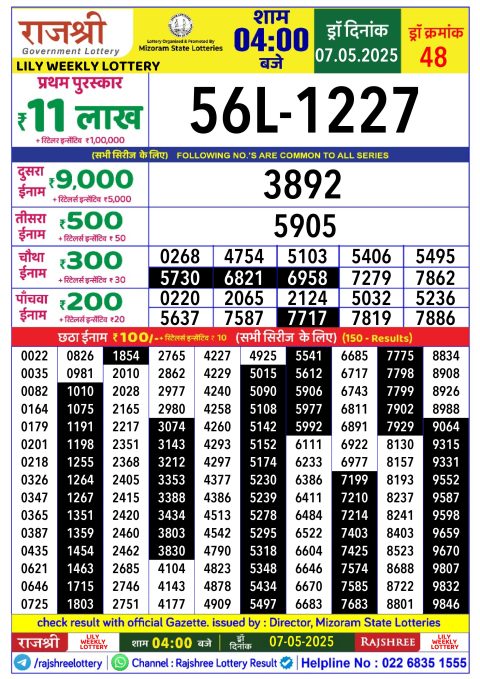 Lottery Sambad Today 2024