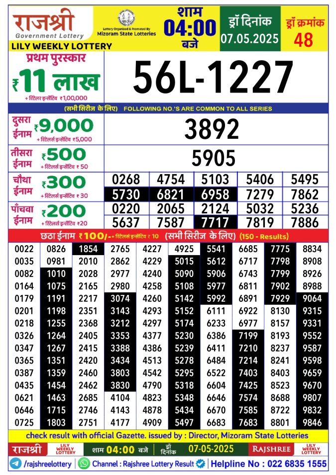 Lottery Sambad Today Result - 1 PM 6 PM 8 PM Results