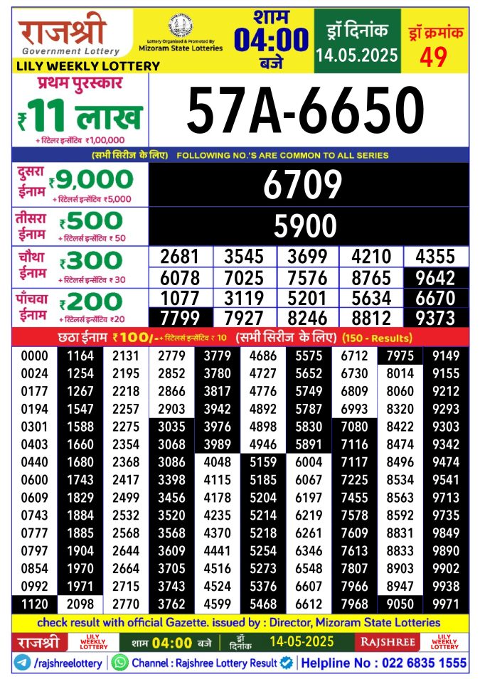 Lottery Sambad Today Result - 1 PM 6 PM 8 PM Results