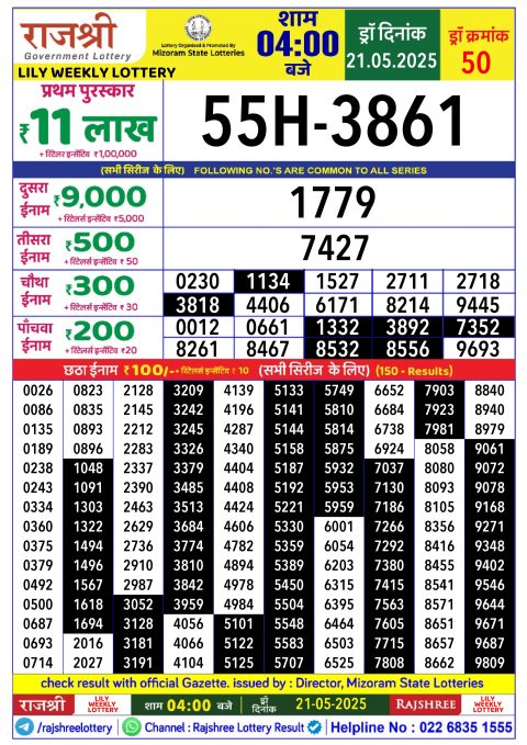 Lottery Sambad Today 2024
