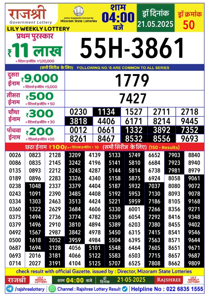 Lottery Sambad Today Result - 1 PM 6 PM 8 PM Results