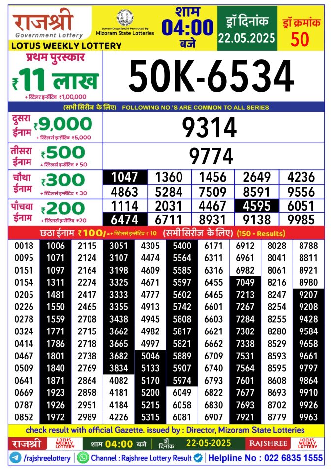 Lottery Sambad Today Result - 1 PM 6 PM 8 PM Results