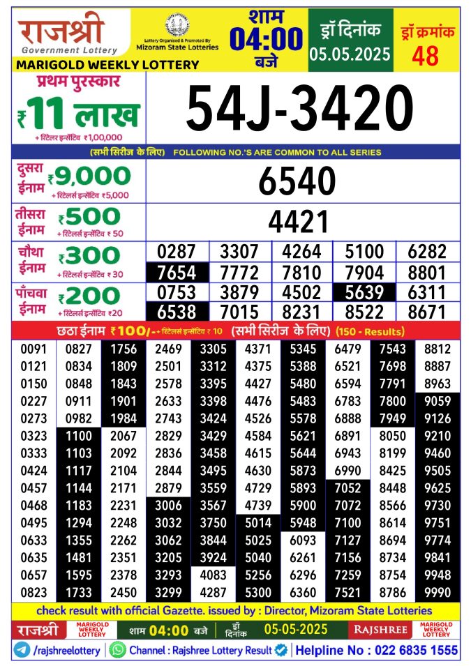 Lottery Sambad Today Result - 1 PM 6 PM 8 PM Results
