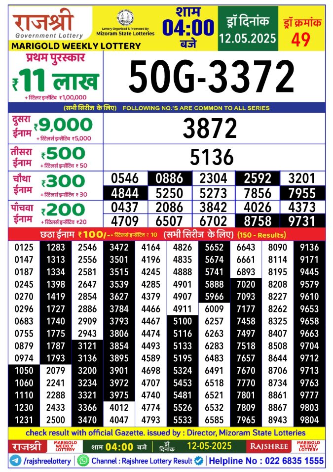 Lottery Sambad Today Result - 1 PM 6 PM 8 PM Results