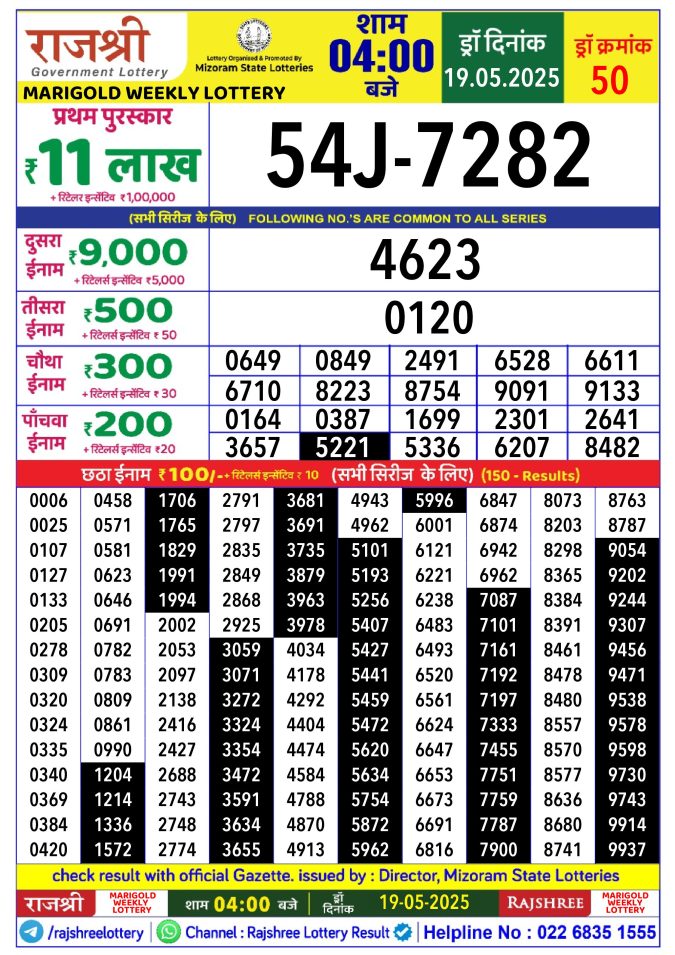 Lottery Sambad Today Result - 1 PM 6 PM 8 PM Results