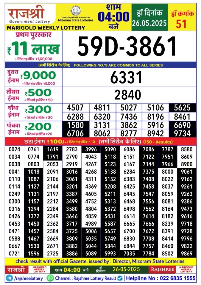 Lottery Sambad Today Result - 1 PM 6 PM 8 PM Results