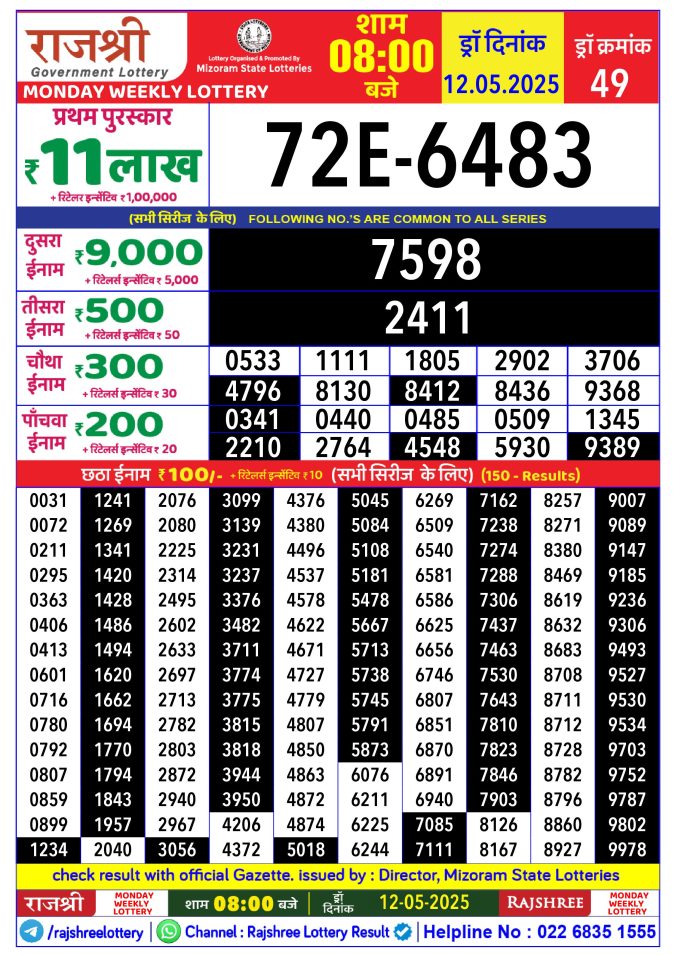 Lottery Sambad Today Result - 1 PM 6 PM 8 PM Results