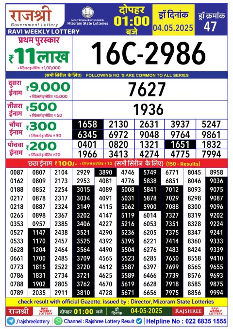 Lottery Sambad Today 2024