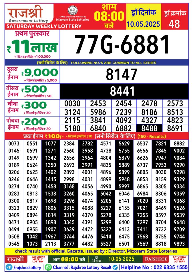 Lottery Sambad Today Result - 1 PM 6 PM 8 PM Results