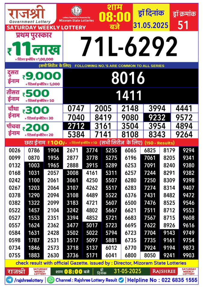 Lottery Sambad Today Result - 1 PM 6 PM 8 PM Results