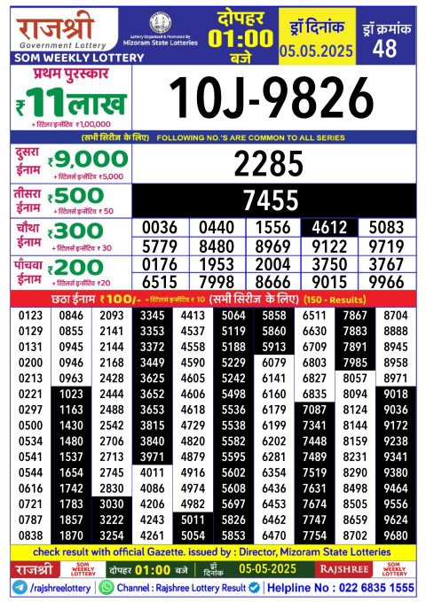 Lottery Sambad Today 2024