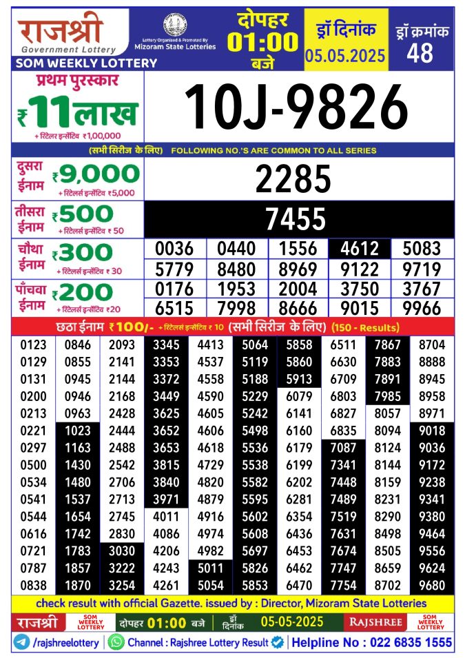 Lottery Sambad Today Result - 1 PM 6 PM 8 PM Results