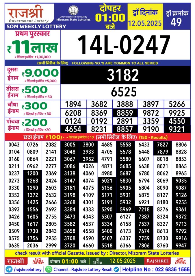 Lottery Sambad Today Result - 1 PM 6 PM 8 PM Results