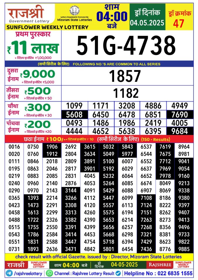 Lottery Sambad Today Result - 1 PM 6 PM 8 PM Results