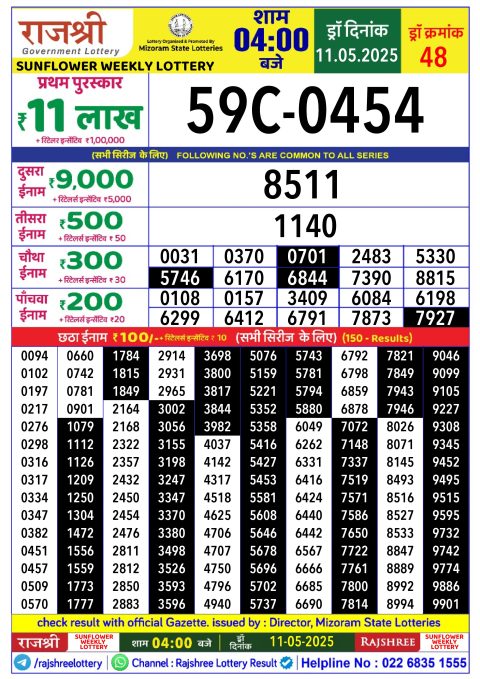 Lottery Sambad Today 2024