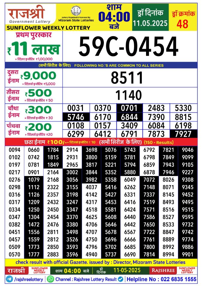 Lottery Sambad Today Result - 1 PM 6 PM 8 PM Results