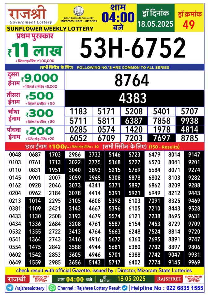 Lottery Sambad Today Result - 1 PM 6 PM 8 PM Results