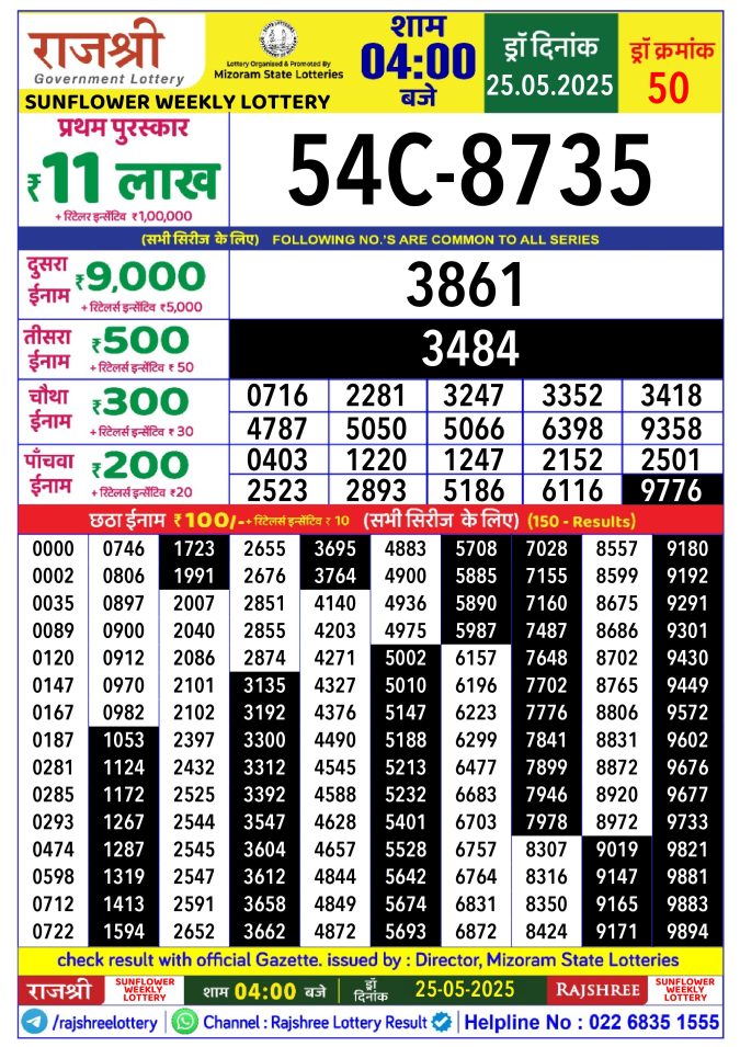 Lottery Sambad Today Result - 1 PM 6 PM 8 PM Results