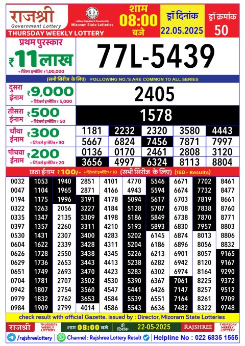 Lottery Sambad Today 2024