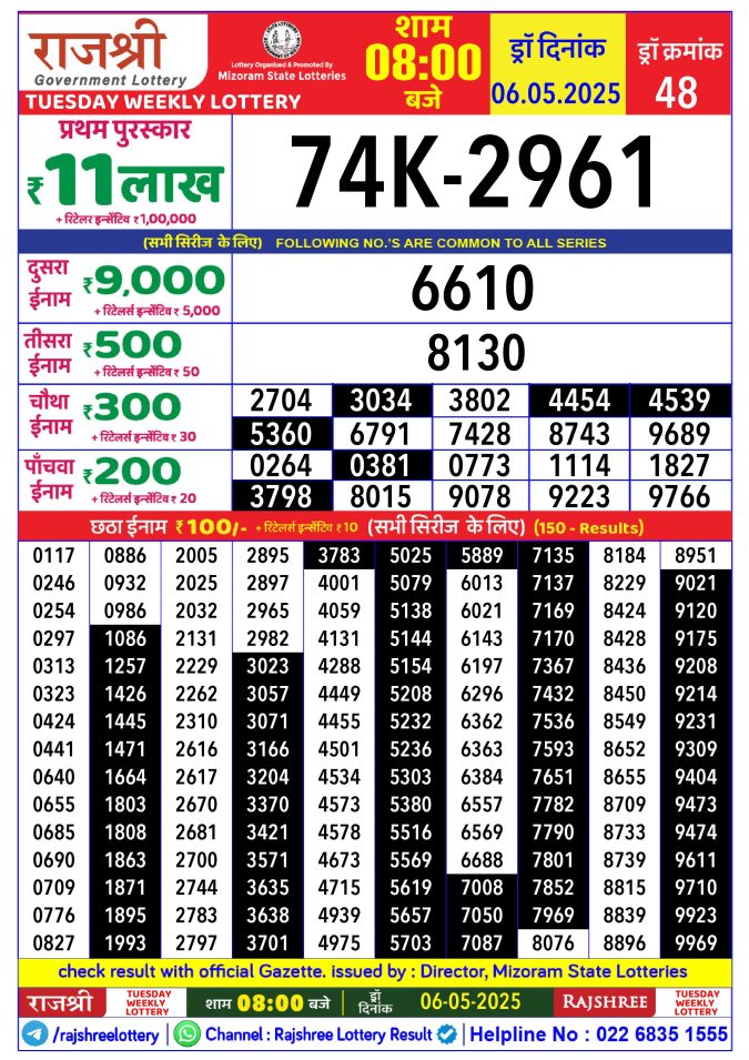 Lottery Sambad Today Result - 1 PM 6 PM 8 PM Results