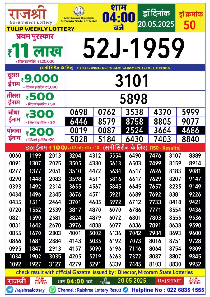 Lottery Sambad Today Result - 1 PM 6 PM 8 PM Results