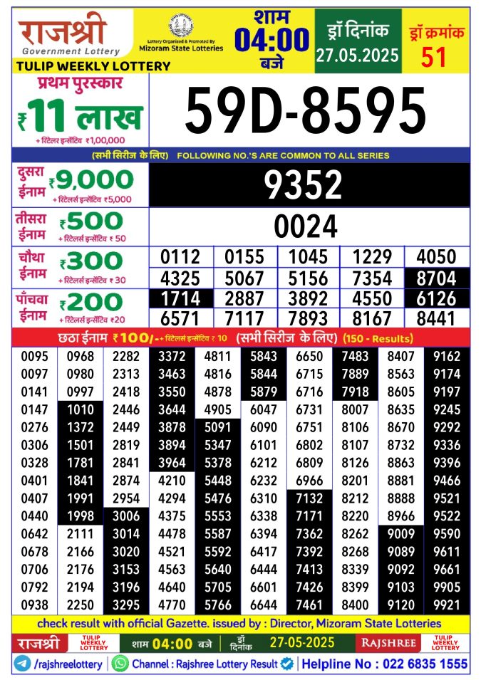 Lottery Sambad Today Result - 1 PM 6 PM 8 PM Results