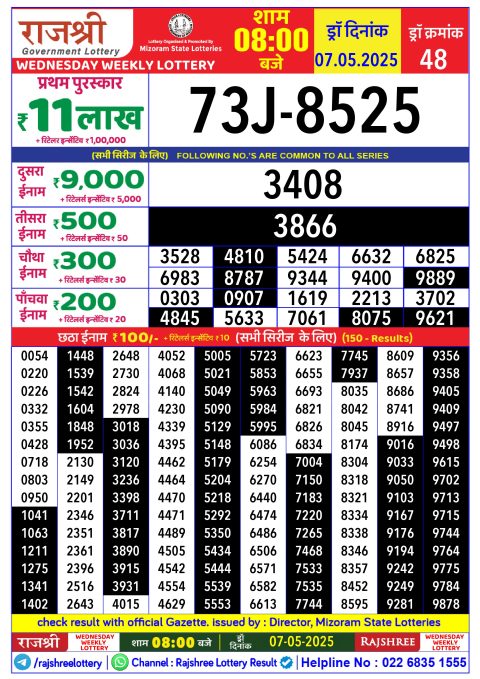 Lottery Sambad Today 2024