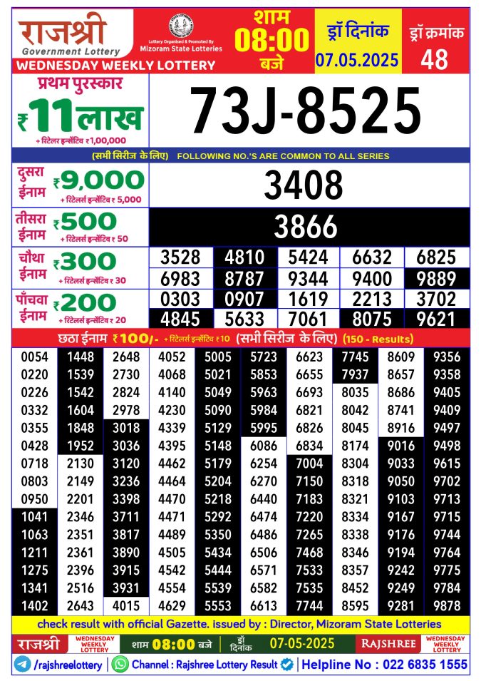 Lottery Sambad Today Result - 1 PM 6 PM 8 PM Results