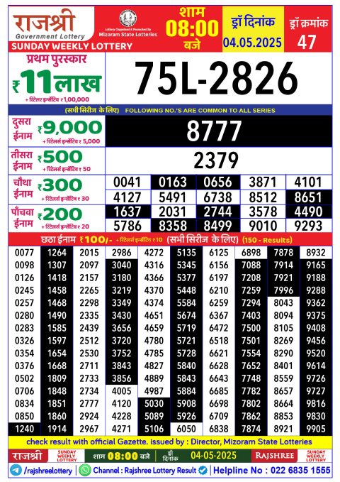 Lottery Sambad Today 2024