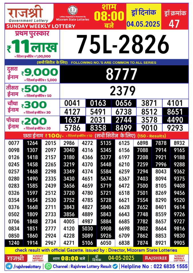 Lottery Sambad Today Result - 1 PM 6 PM 8 PM Results