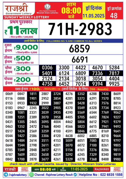 Lottery Sambad Today 2024
